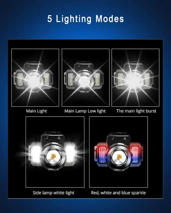 LINTERNA MINERA LED CABEZA VINCHA F-T51