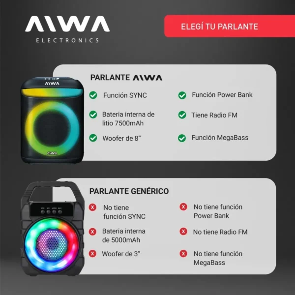 image (22) Parlante Bluetooth Portátil Aiwa Aw-p180 6000w Pmpo